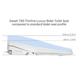 Swash T66 Thinline Luxury Bidet Toilet Seat compared to standard bidet seat profile.