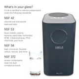 What is in your glass? Circle is certified to reduce contaminants in your water under the NSF 42, NSF 53, NSF 58, and NSF 372 standards.