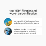 Brondell Halo true HEPA filtration and woven carbon filtration removes 99.97% of particulates and reduces smoke, odors, and more.