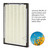 Brondell Pro HEPA filter removes 99.9% of particulates and allergens