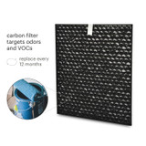 Brondell Revive air purifier carbon filter targets odors and VOCs and should be replaced every 12 months.