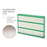 Brondell Revive humidifier filter adds moisture to the air. The filter should be cleaned every 2 weeks and replaced every 4 months.
