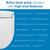 Brondell Swash LT99 bidet toilet seat features