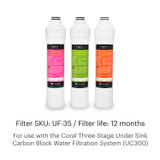 Coral UF35 Three Stage Carbon Block Filter Replacement Pack with replacement schedule.