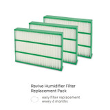 Brondell Revive humidifier filter replacement pack should be replaced every 4 months