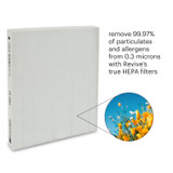 Brondell Revive true HEPA filter removes 99.97% of particulates and allergens