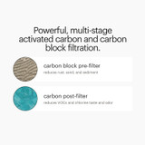 Capella Sediment and Carbon Block
